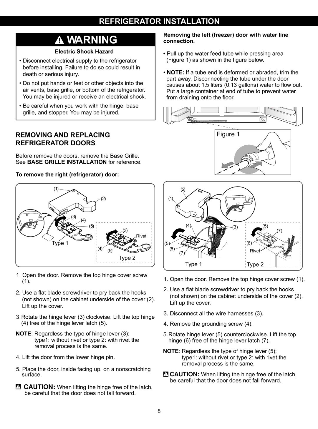 LG Electronics LSC23924ST, LSC23924SB owner manual Removing and Replacing Refrigerator Doors, Electric Shock Hazard 