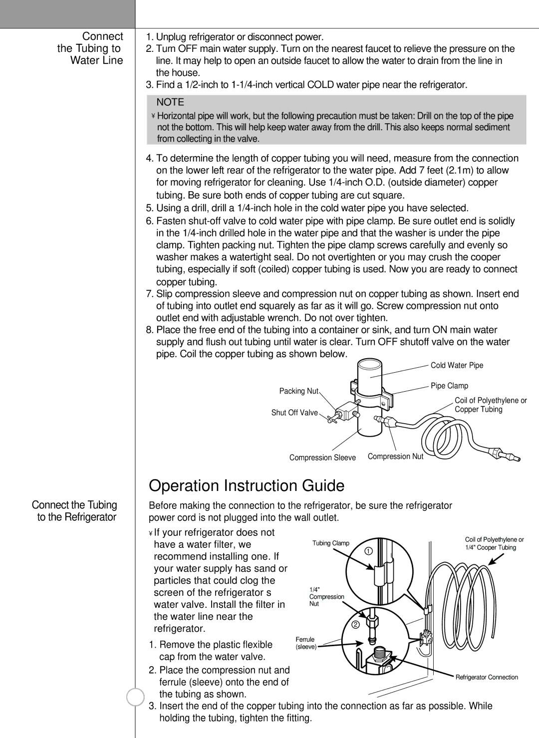 LG Electronics LSC26905 owner manual CompressionNut, Operation Instruction Guide 