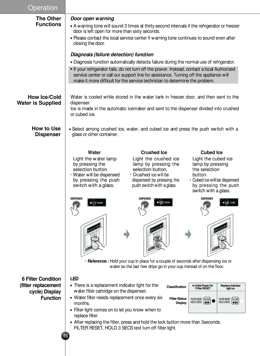 LG Electronics LSC26905 owner manual Other Functions How Ice/Cold Water is Supplied, How to Use Dispenser 