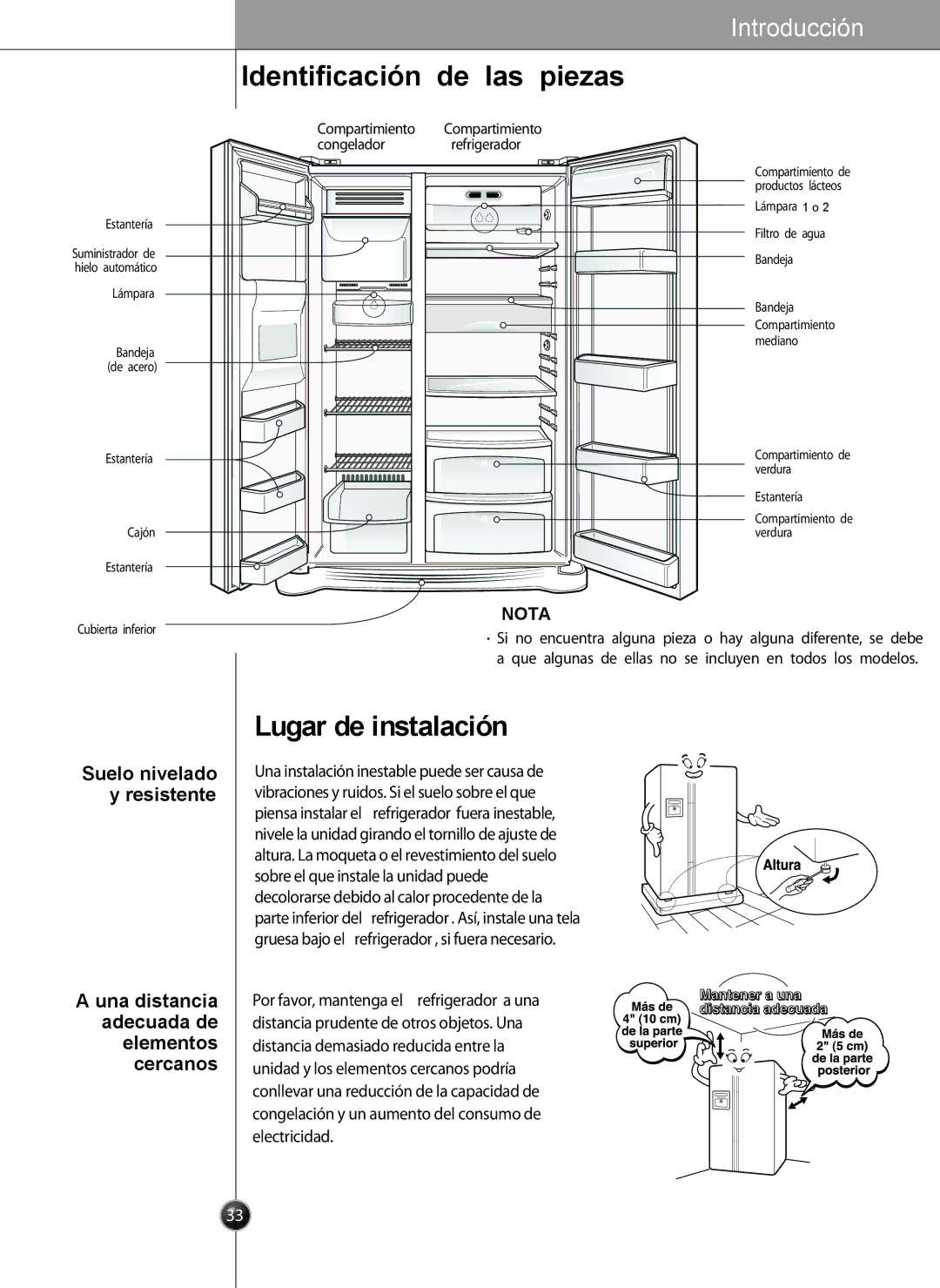 LG Electronics LSC26905 owner manual Identificación de las piezas, Lugar de instalación 