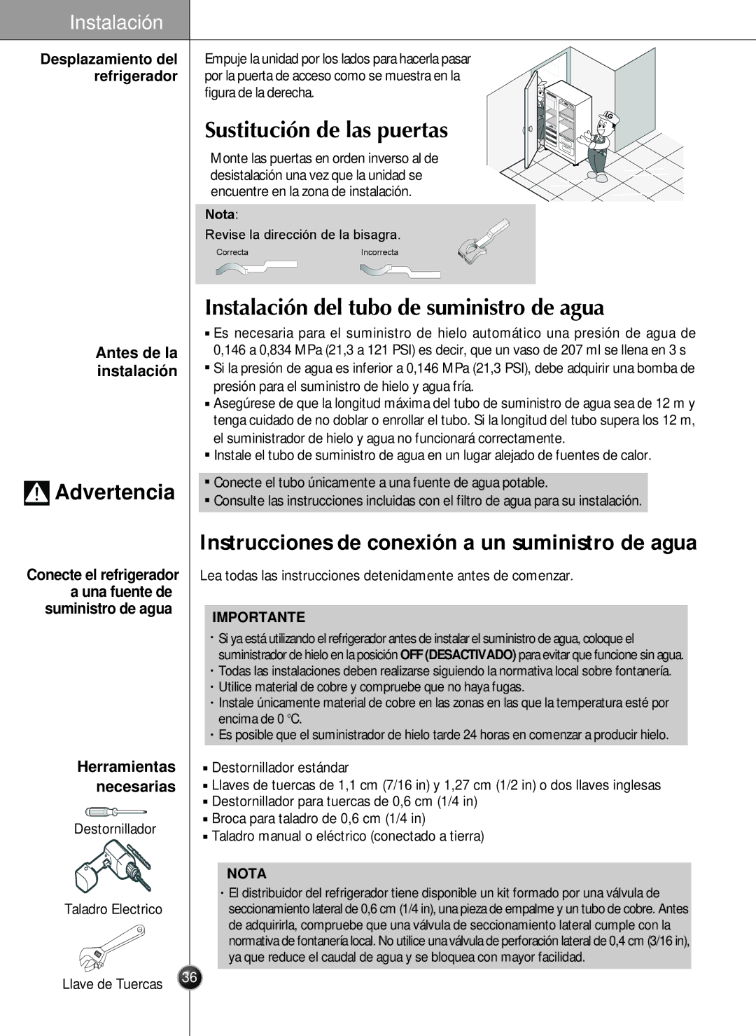 LG Electronics LSC26905 owner manual Sustitución de las puertas, Instalación del tubo de suministro de agua 