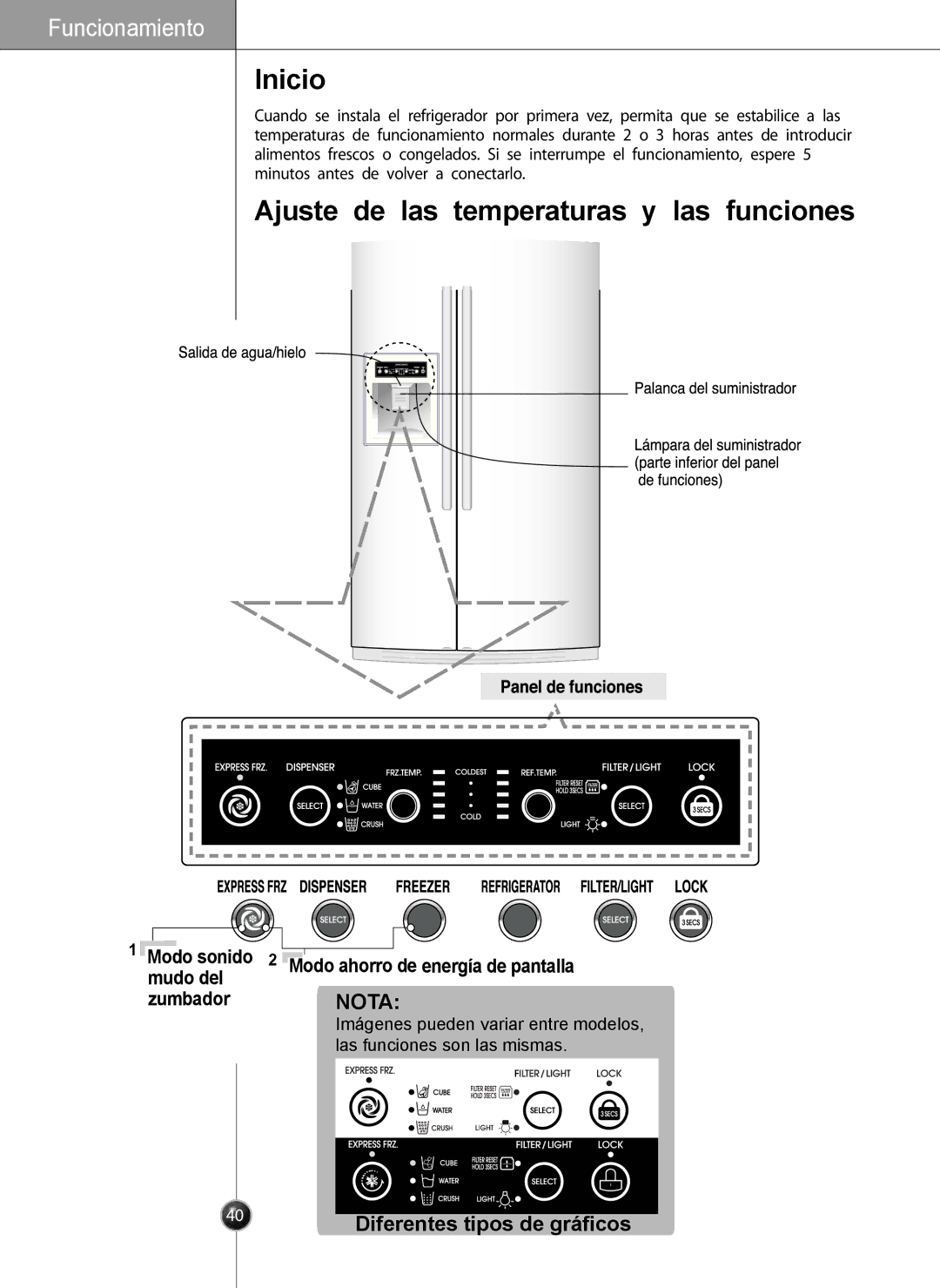 LG Electronics LSC26905 owner manual Inicio, Ajuste de las temperaturas y las funciones 