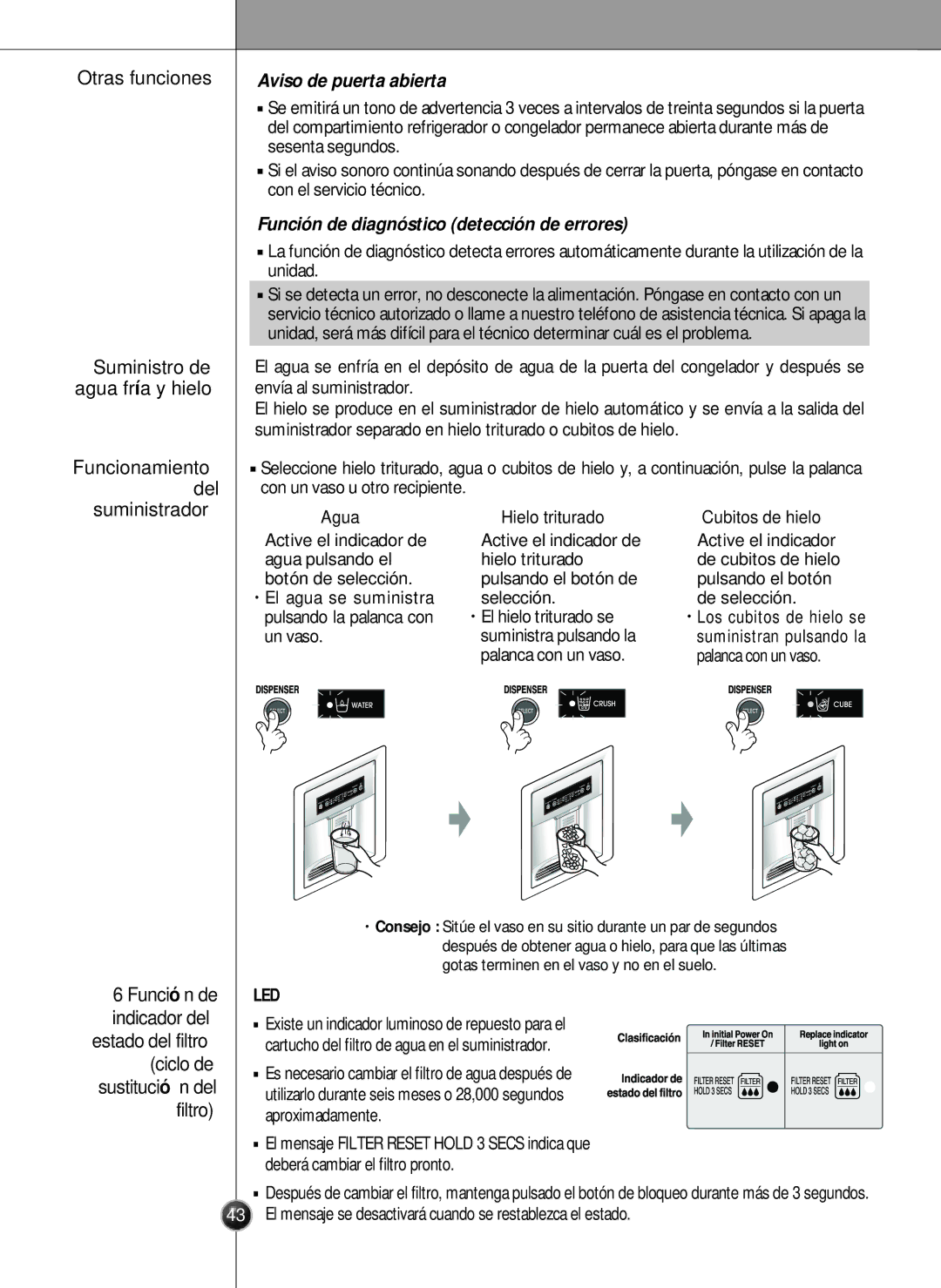 LG Electronics LSC26905 Agua Hielo triturado Cubitos de hielo, Un vaso Suministra pulsando la, Palanca con un vaso 