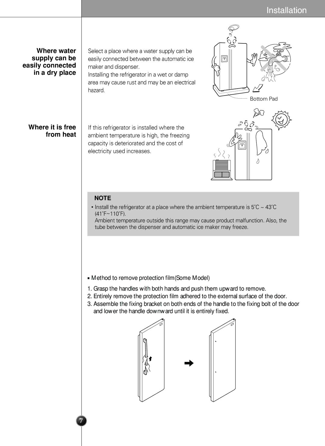 LG Electronics LSC26905 owner manual Where water supply can be easily connected in a dry place, Where it is free from heat 