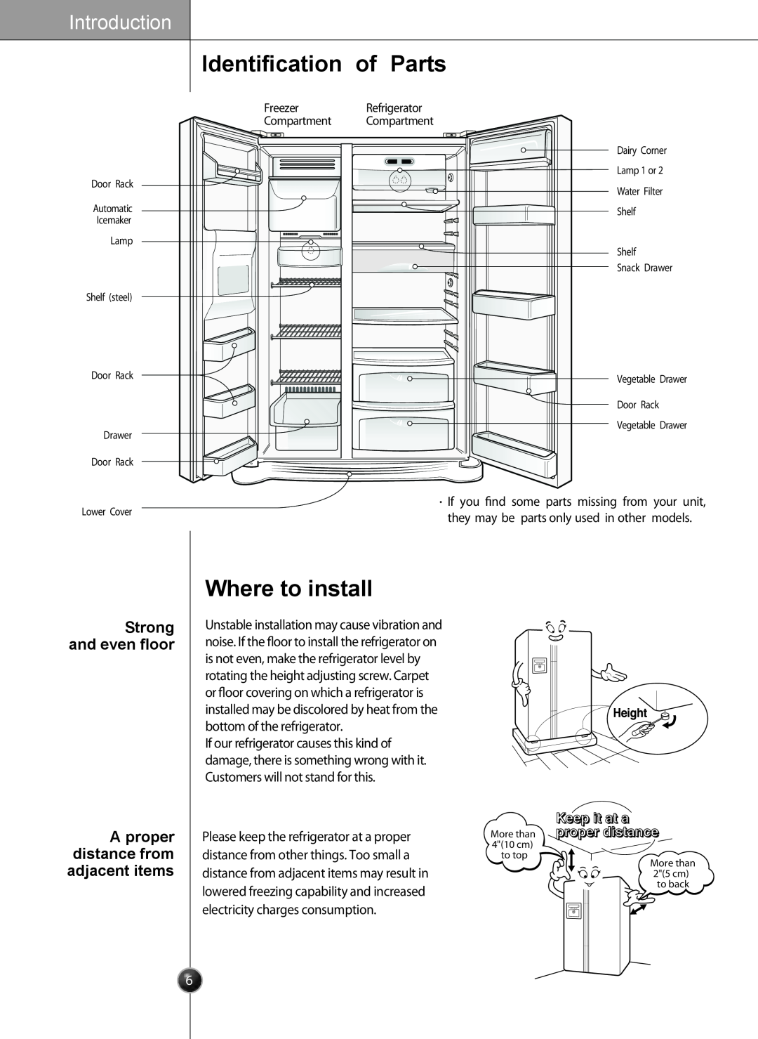LG Electronics LSC26905 Identiﬁcation of Parts, Where to install, Strong, A proper, distance from, adjacent items, Freezer 