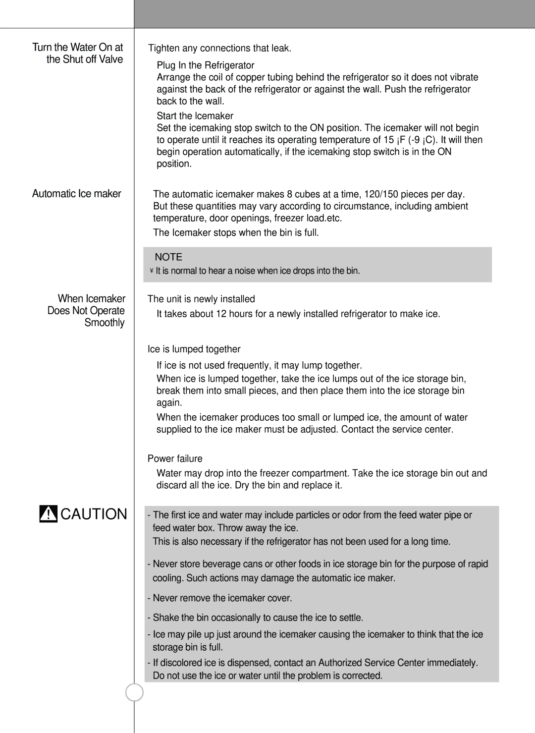 LG Electronics LSC27910** owner manual Automatic Ice maker When Icemaker Does Not Operate Smoothly 