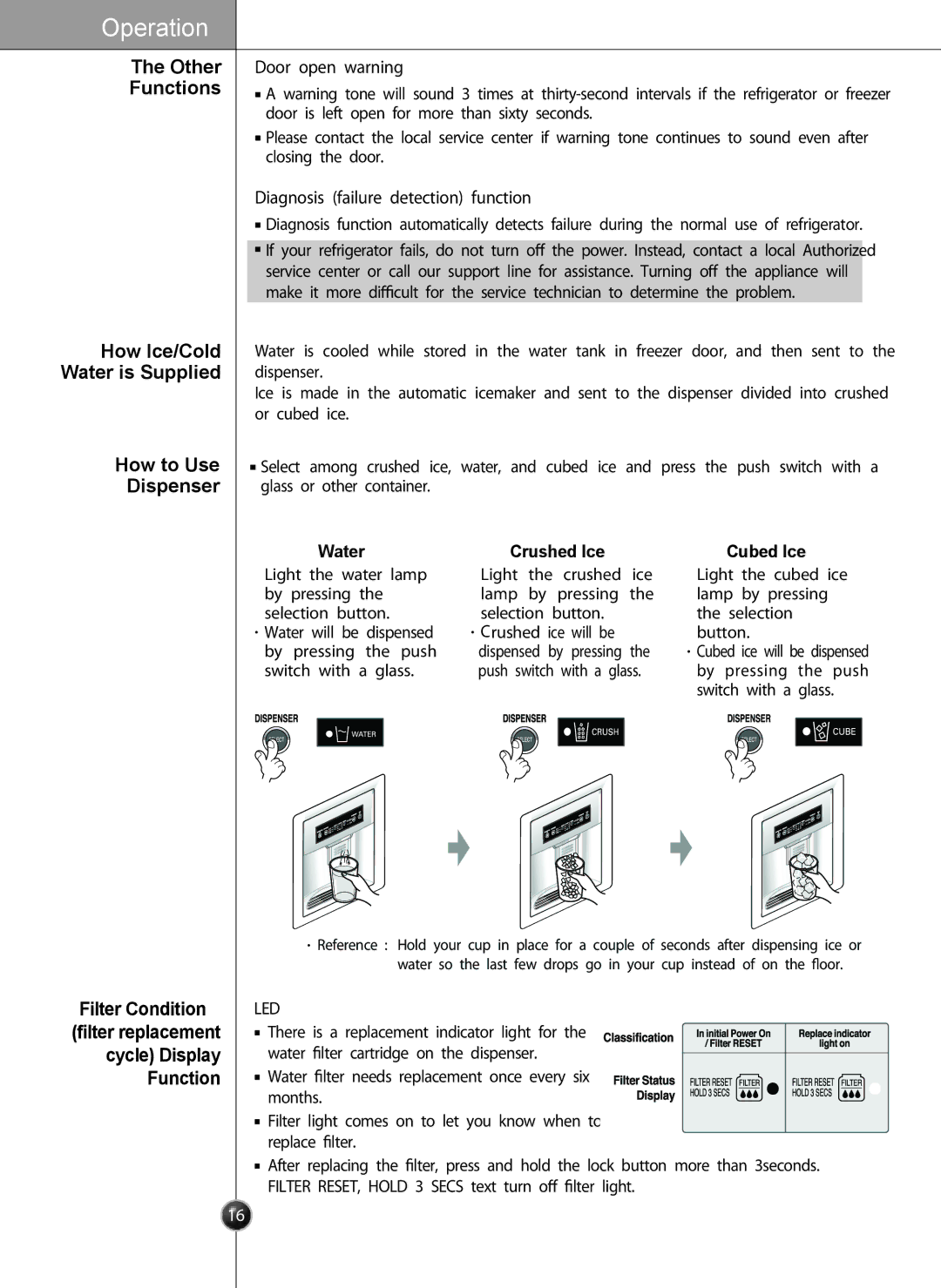 LG Electronics LSC27910** owner manual Other Functions How Ice/Cold Water is Supplied, How to Use Dispenser 