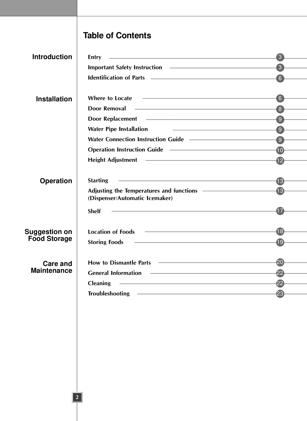 LG Electronics LSC27910** owner manual Table of Contents 