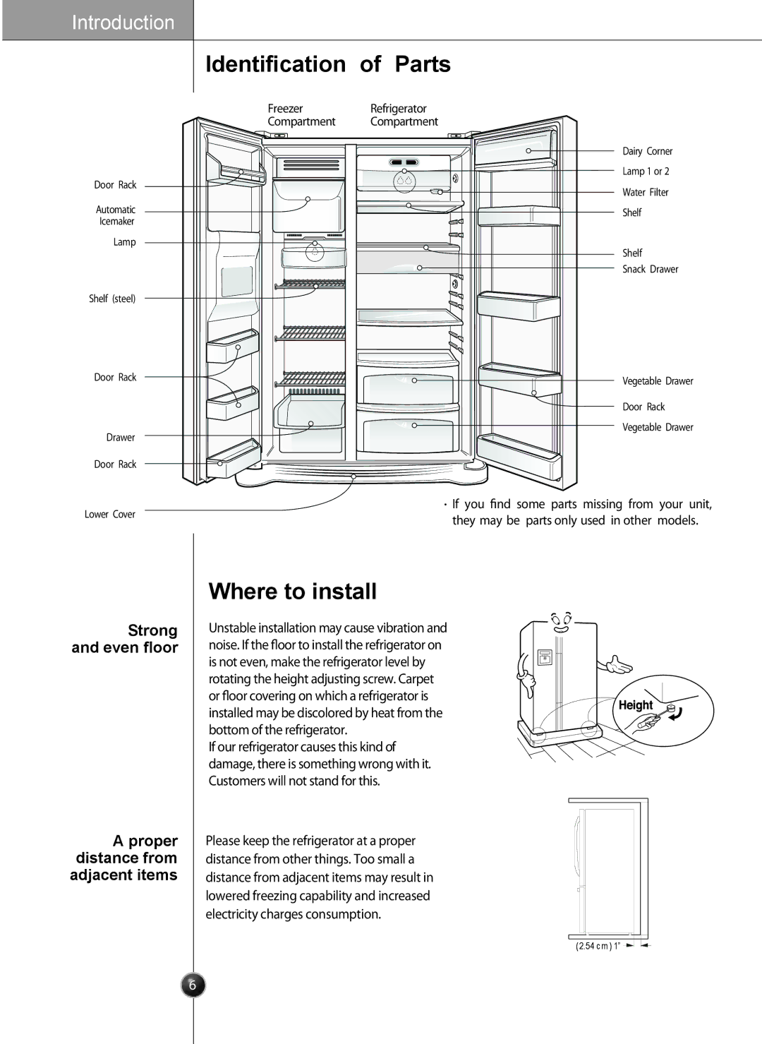 LG Electronics LSC27910** owner manual Identiﬁcation of Parts, Where to install, Proper, Distance from, Adjacent items 