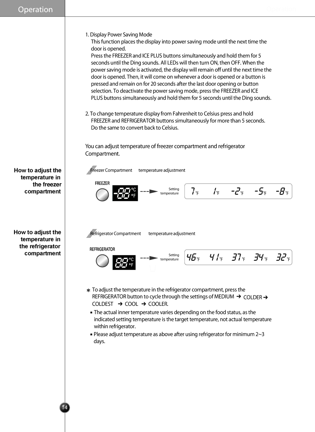 LG Electronics LSC27926ST, LSC27926SW, LSC27926TT, LSC27926SB owner manual Operation 