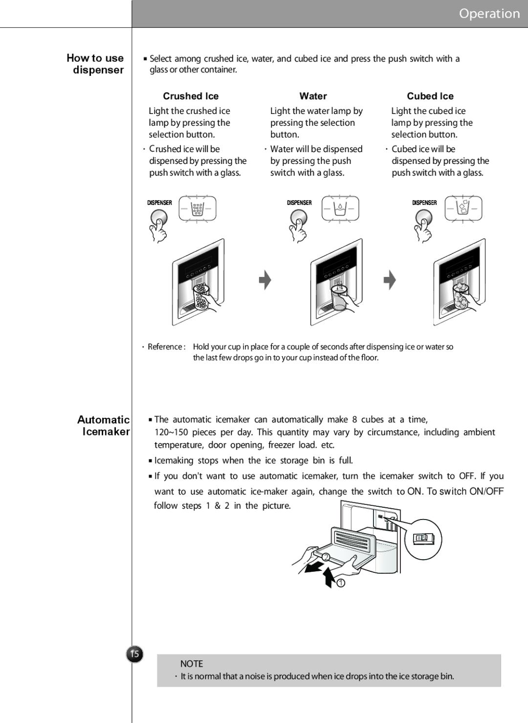 LG Electronics LSC27926SB, LSC27926SW, LSC27926TT How to use dispenser, Automatic Icemaker, Crushed Ice Water Cubed Ice 