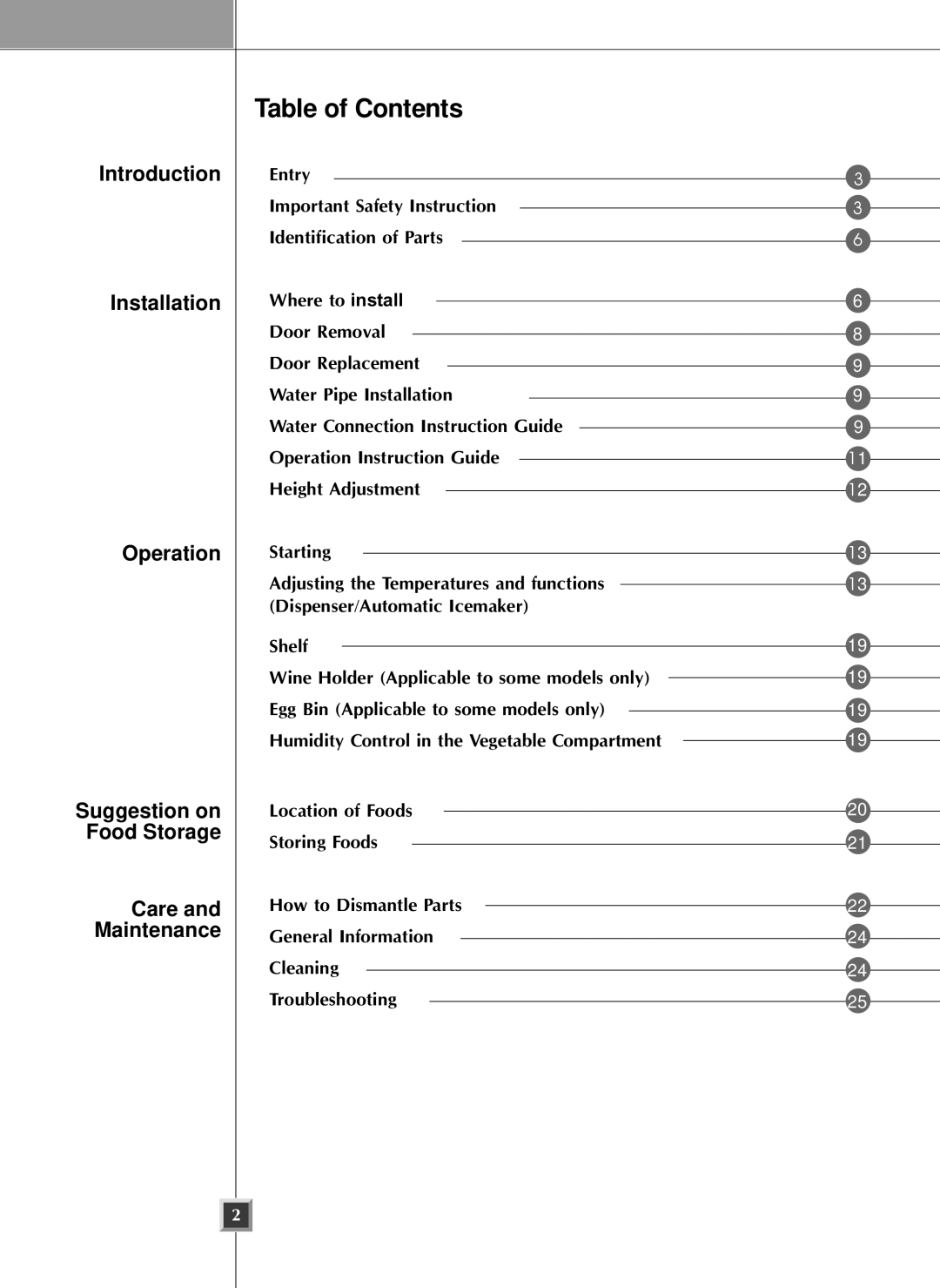 LG Electronics LSC27926ST, LSC27926SW, LSC27926TT, LSC27926SB owner manual Table of Contents 