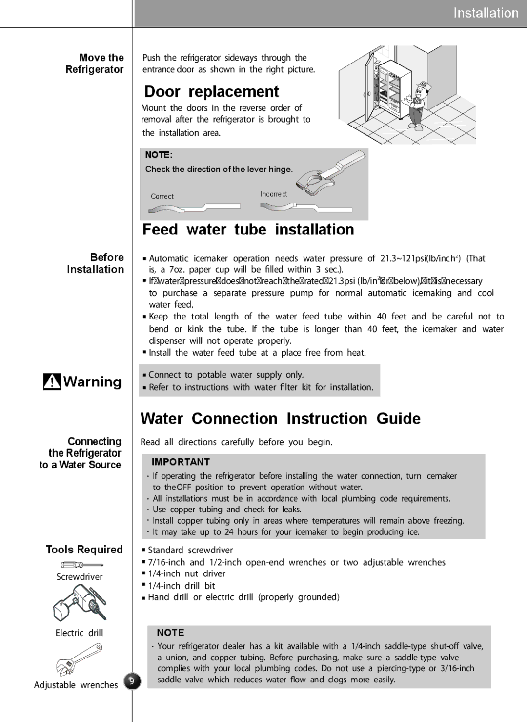 LG Electronics LSC27926TT, LSC27926SW Door replacement, Feed water tube installation, Water Connection Instruction Guide 