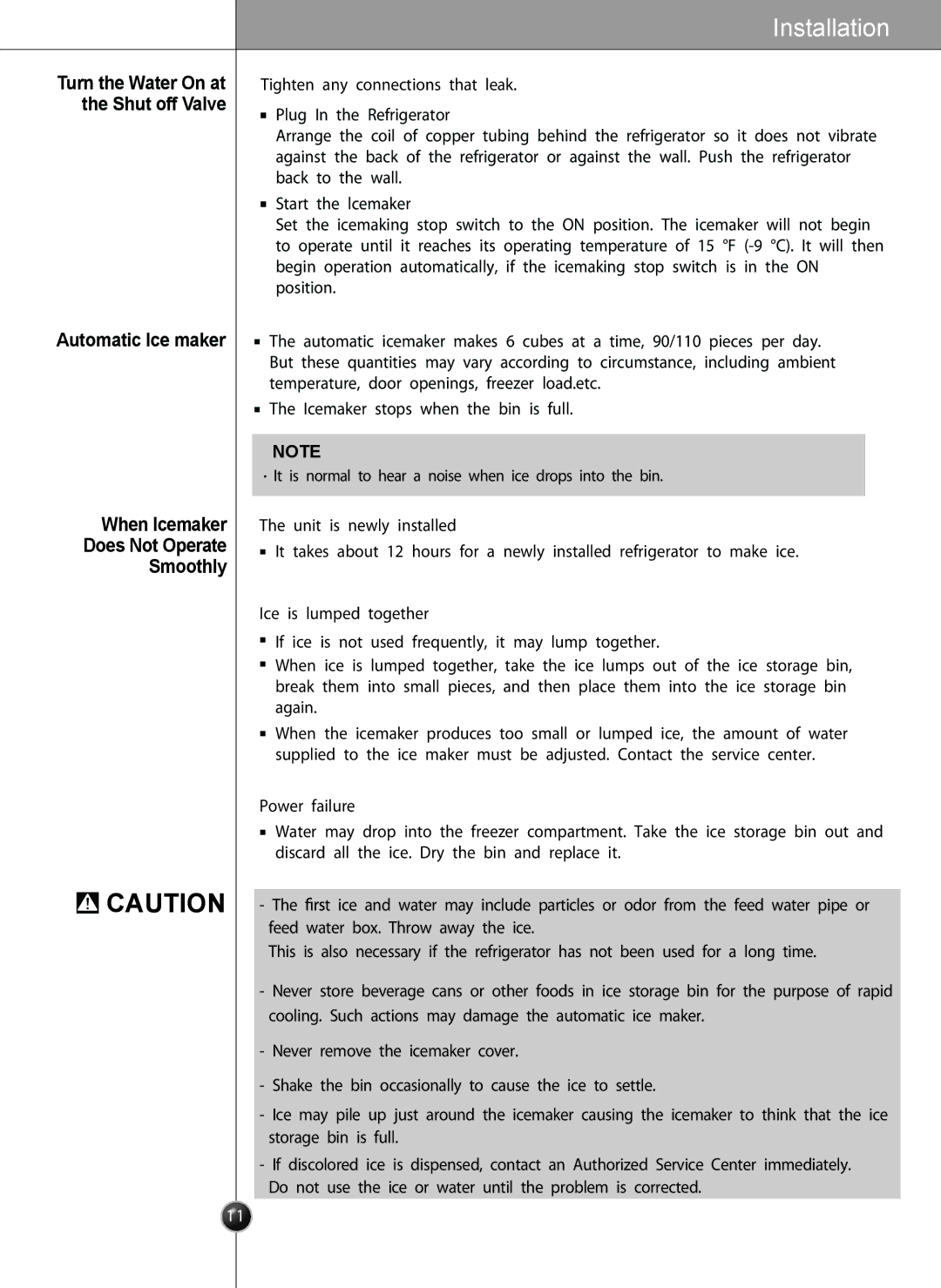 LG Electronics LSC27931** owner manual Automatic Ice maker When Icemaker Does Not Operate Smoothly 