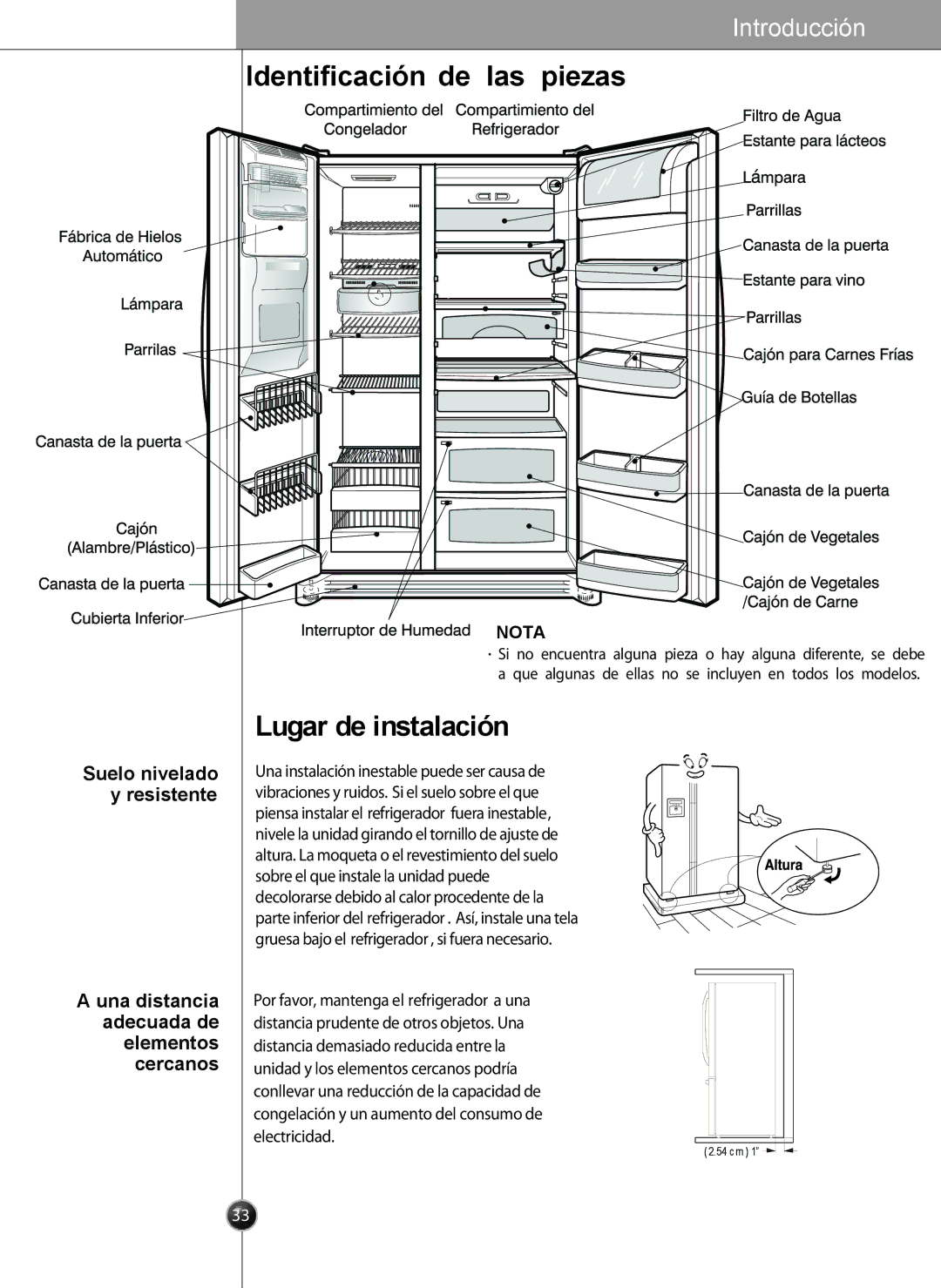 LG Electronics LSC27931** owner manual Identificación de las piezas, Lugar de instalación 