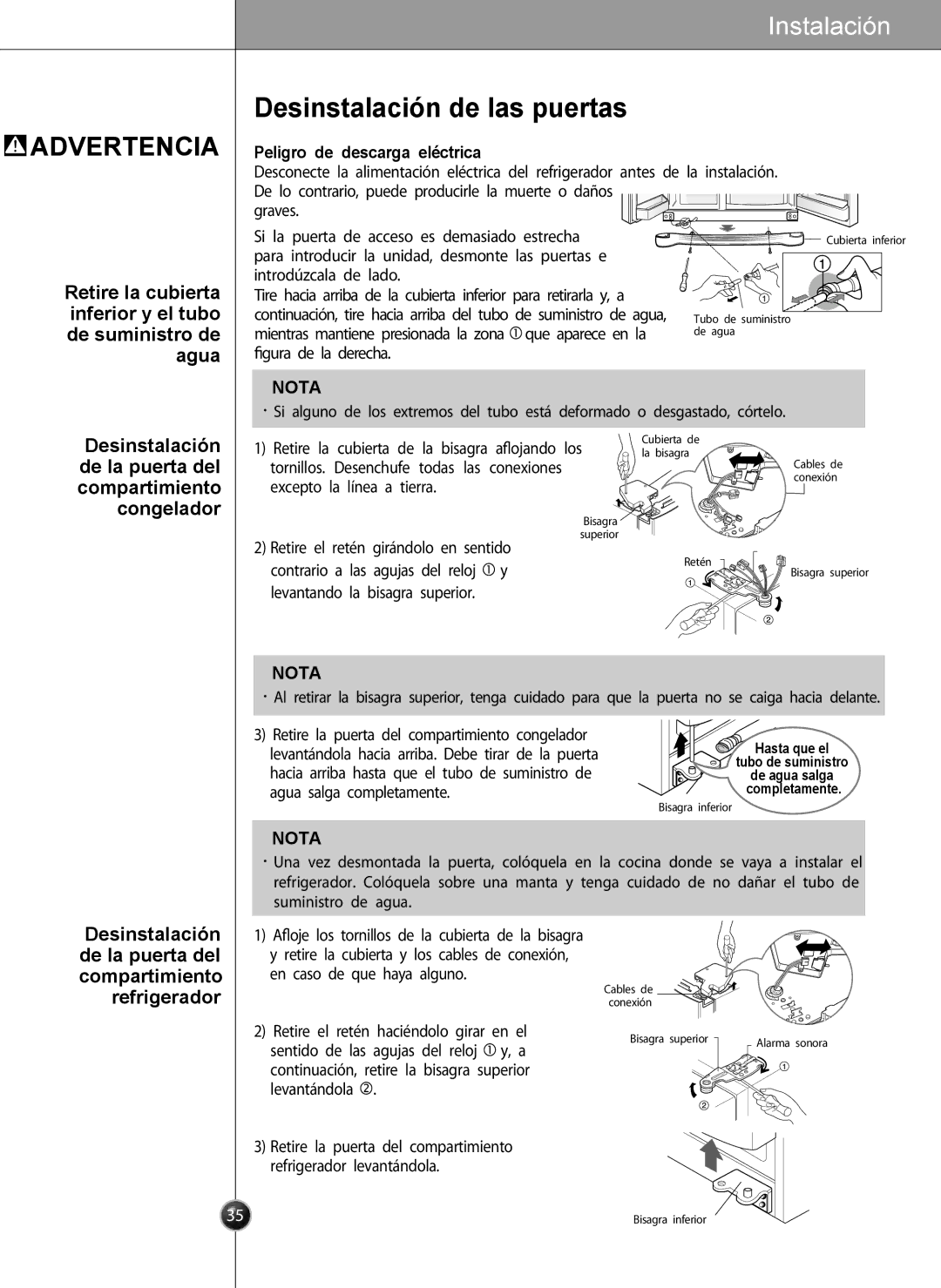 LG Electronics LSC27931** Desinstalación de las puertas, Retire la cubierta inferior y el tubo de suministro de agua 