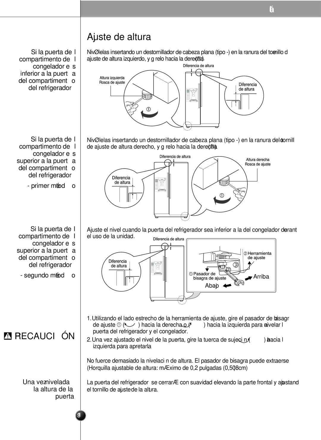 LG Electronics LSC27931** Ajuste de altura, Primer método, Segundo método, Una vez nivelada la altura de la puerta 