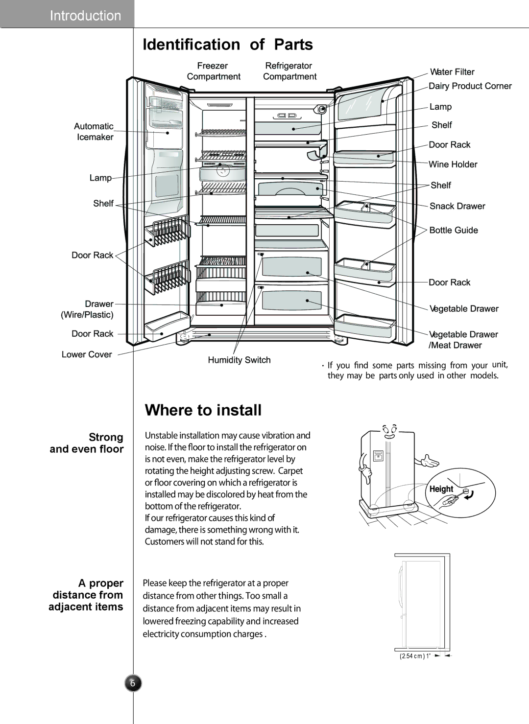 LG Electronics LSC27931** owner manual Identiﬁcation of Parts, Where to install, Aproper distance from Adjacent items 