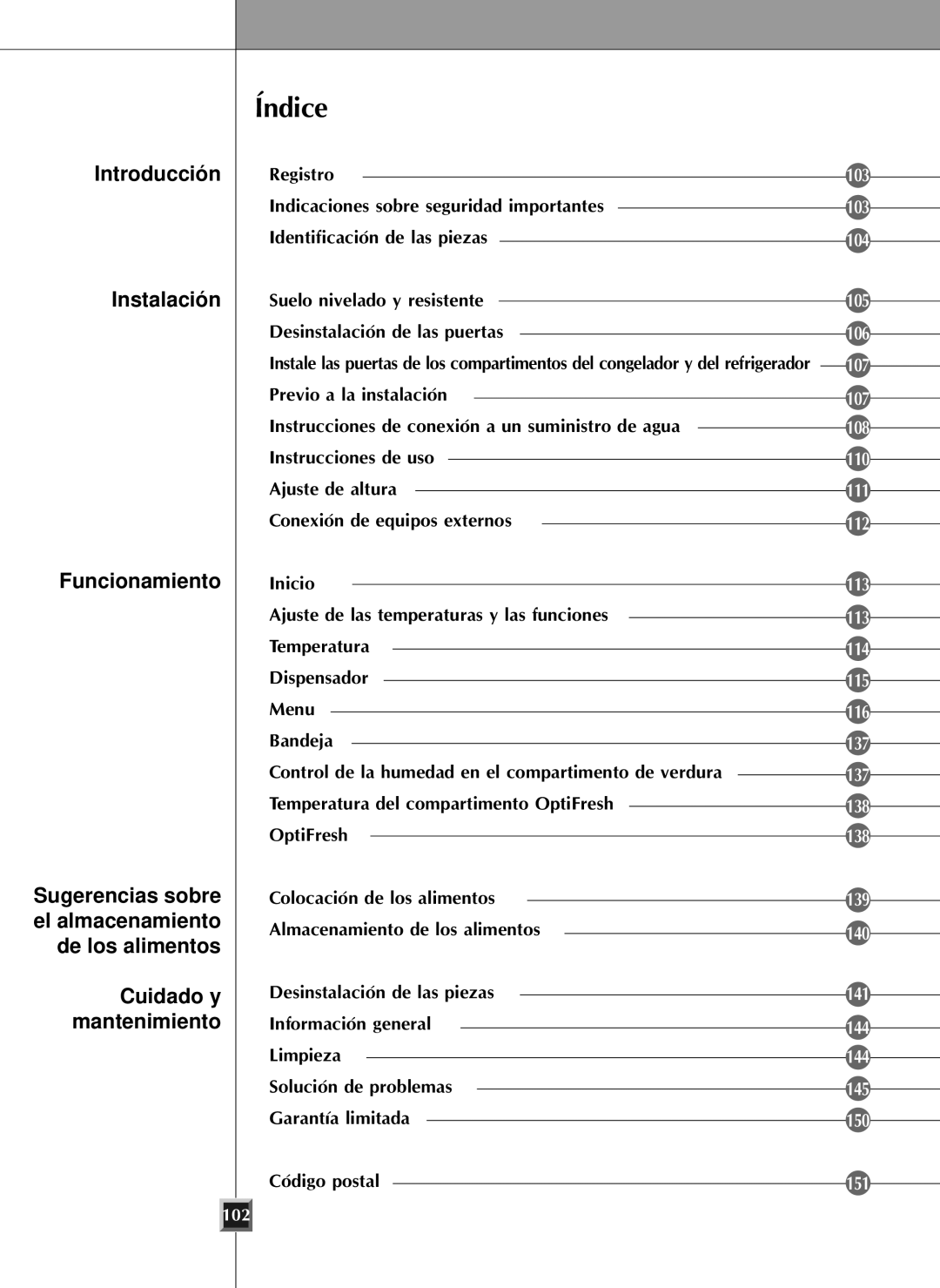 LG Electronics LSC27990TT manual Índice 