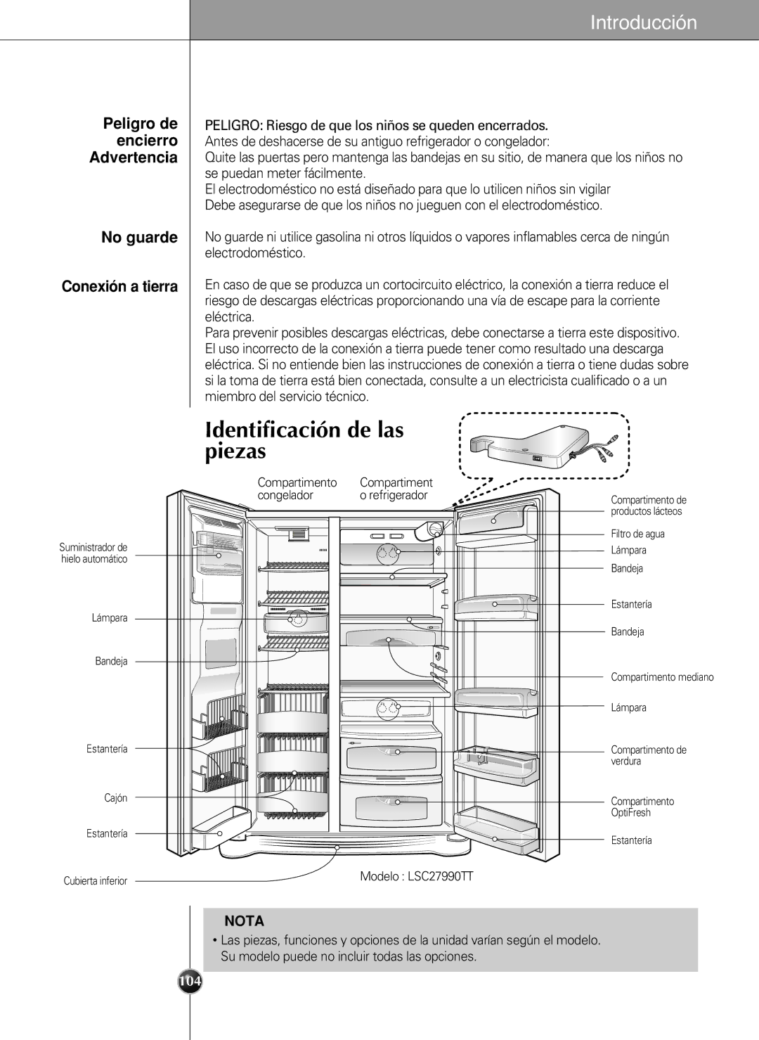 LG Electronics LSC27990TT manual Identificación de las piezas, No guarde Conexión a tierra, Peligro de encierro Advertencia 