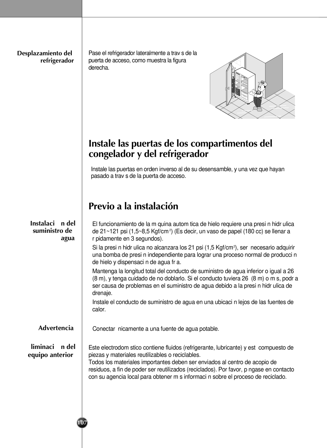 LG Electronics LSC27990TT manual Previo a la instalación 