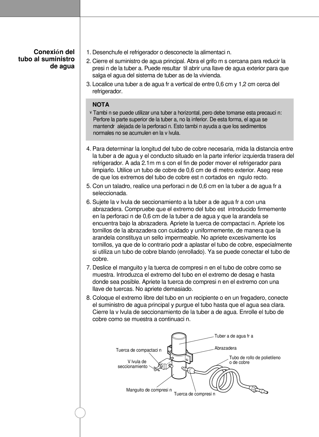 LG Electronics LSC27990TT manual Conexión del tubo al suministro de agua, Manguitodecompresió nTuercadecompresión 