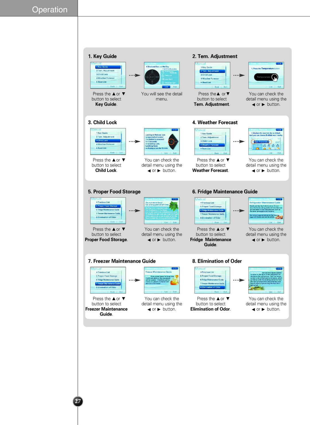 LG Electronics LSC27990TT manual Key Guide, Or button 