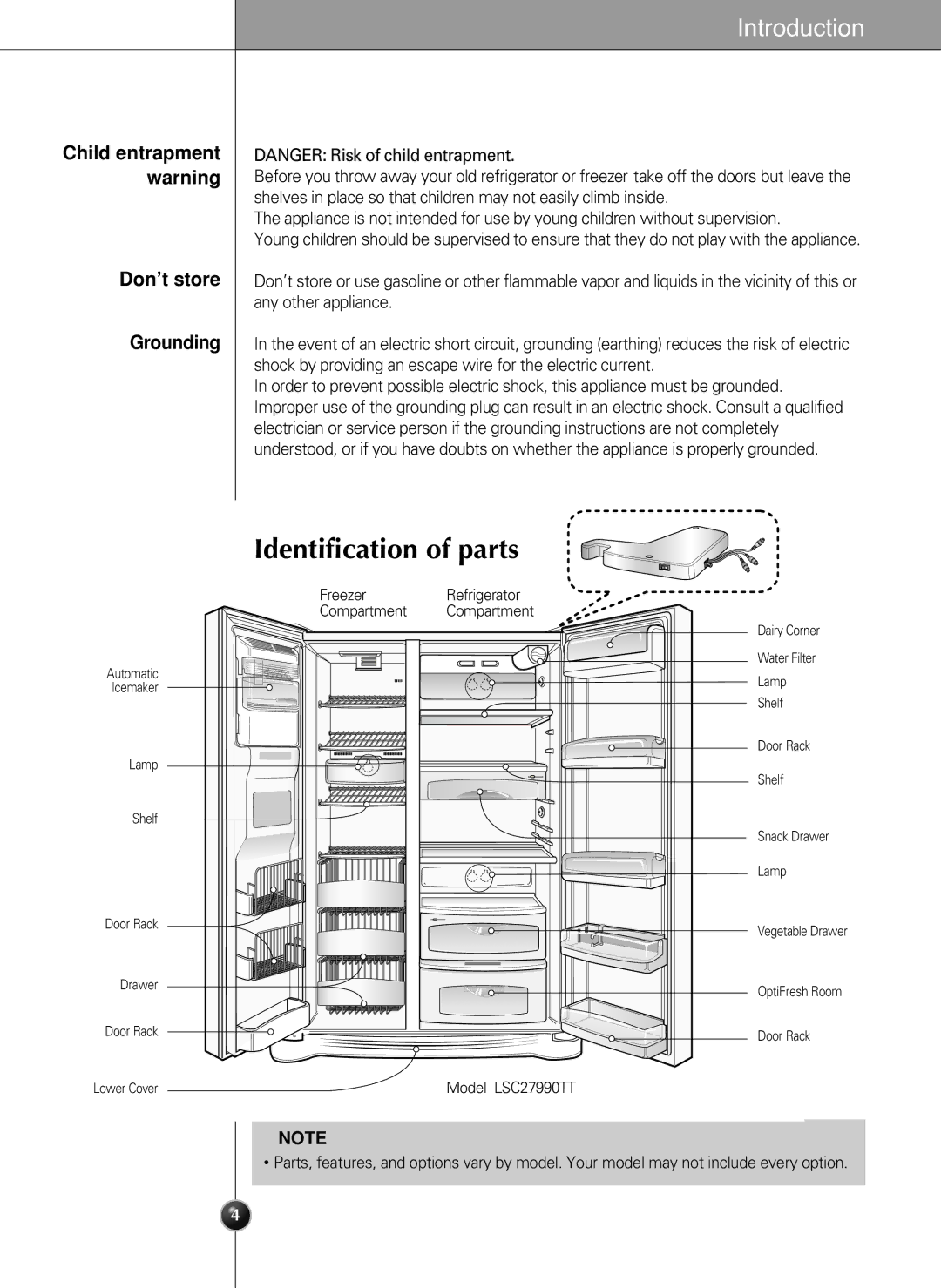 LG Electronics LSC27990TT manual Identification of parts, Don’t store Grounding, Child entrapment warning 