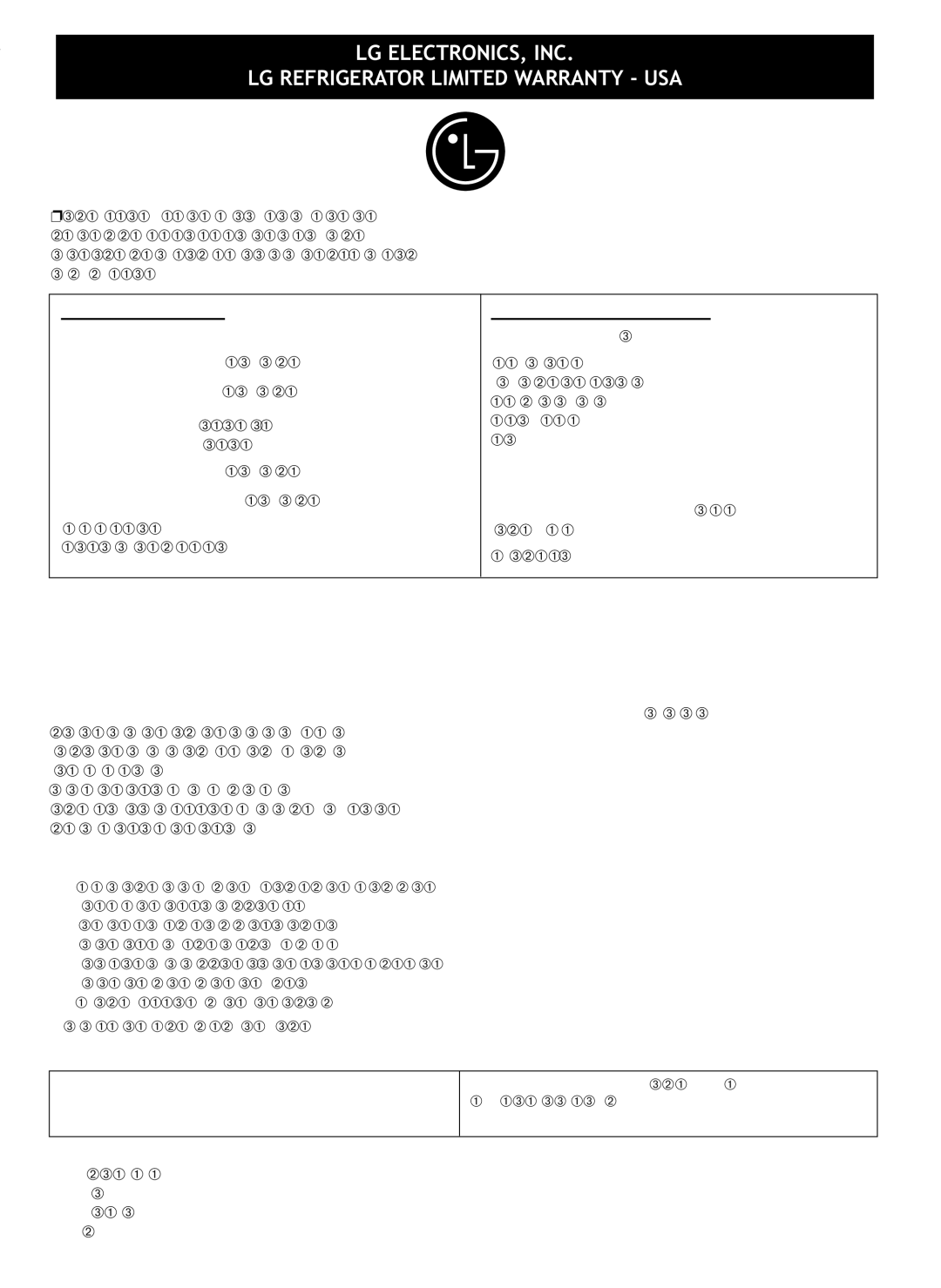 LG Electronics LSC27990TT manual In-Home Service Except Model GR051, Labor One Year from the Date of Purchase 