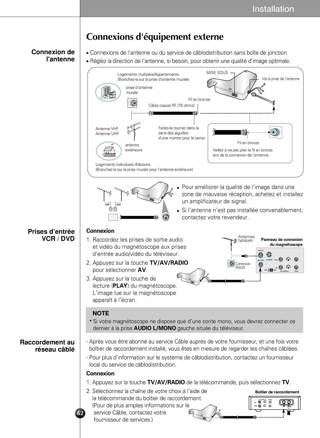 LG Electronics LSC27990TT manual Connexions déquipement externe, Prises d’entrée, Raccordement au réseau câblé 