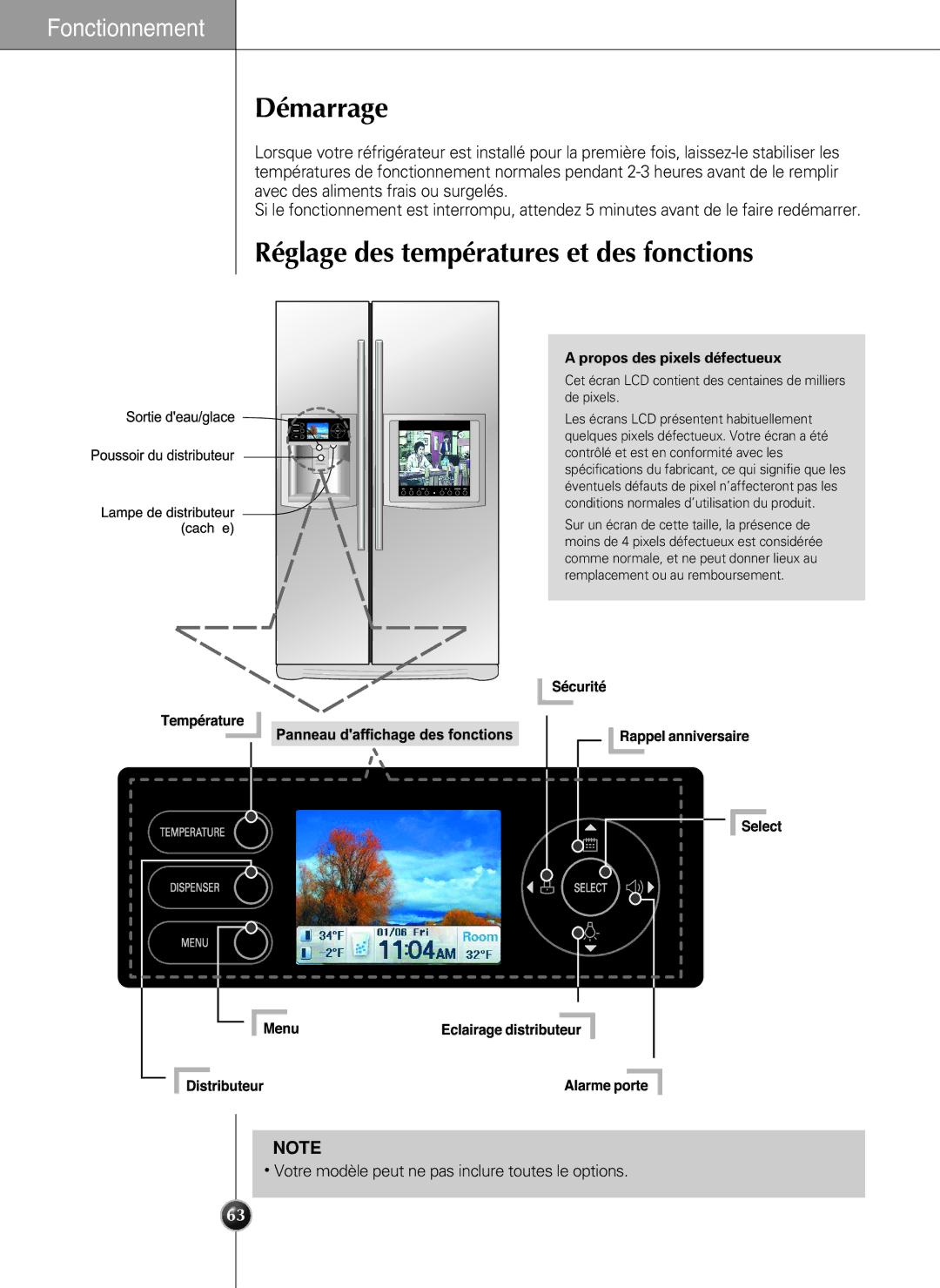 LG Electronics LSC27990TT manual Démarrage, Réglage des températures et des fonctions, EclairagedistributeurAlarmeporte 