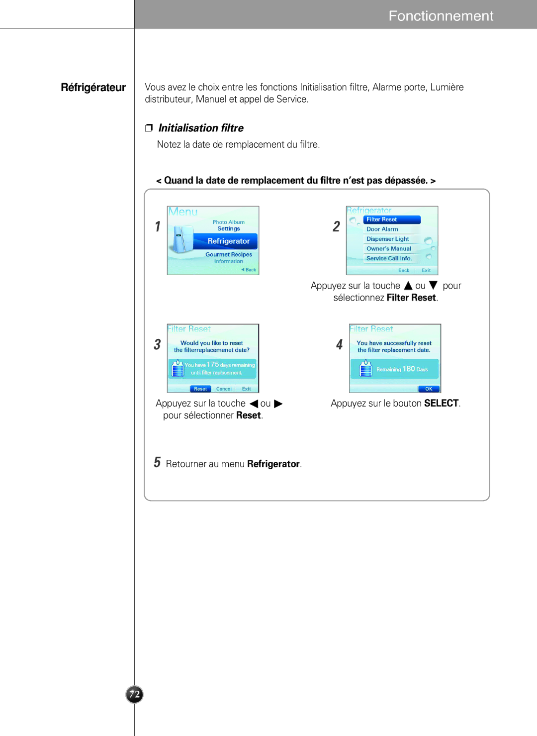 LG Electronics LSC27990TT manual Initialisation filtre, Quand la date de remplacement du filtre n’est pas dépassée 