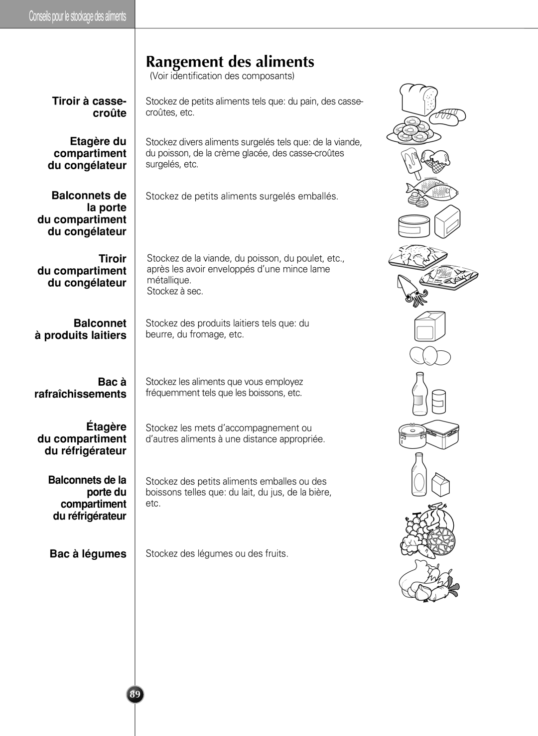 LG Electronics LSC27990TT manual Rangement des aliments, Étagère du compartiment du réfrigérateur, Bac à légumes 