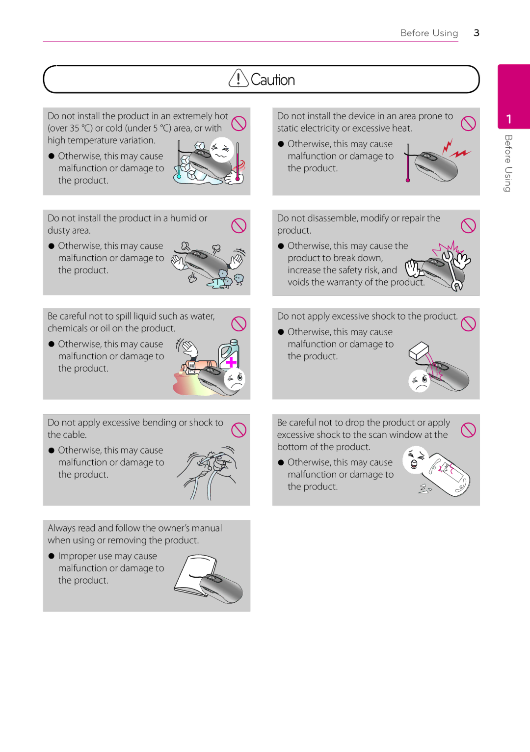 LG Electronics LSM-100 owner manual Product 