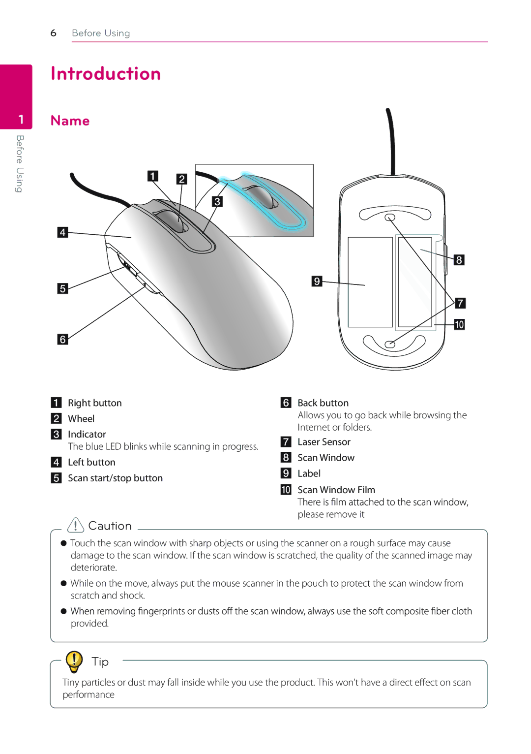 LG Electronics LSM-100 owner manual Introduction, Name, Right button Wheel Indicator 