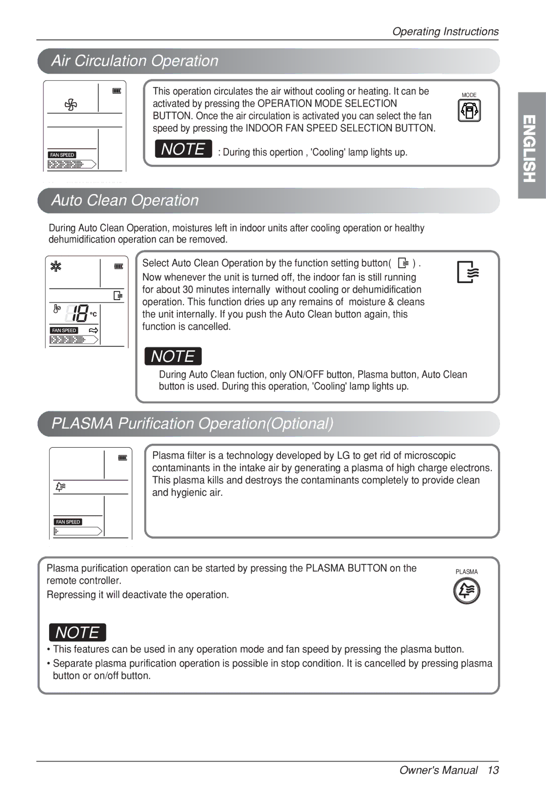 LG Electronics LSU-HSV2, LSN, HV2 Air Circulation Operation, Auto Clean Operation, Plasma Purification OperationOptional 