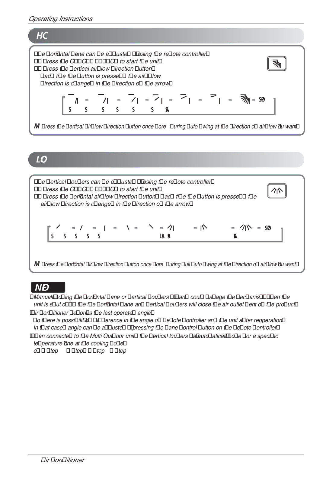 LG Electronics LSU-HSV2, LSN, HV2 owner manual Horizontal Vane Control, Vertical Louver Control Optional, Step Auto Swing 