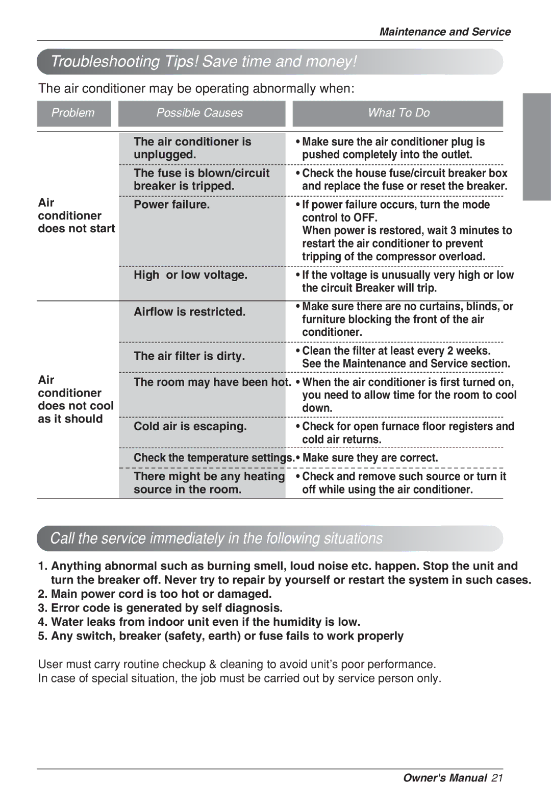 LG Electronics LSN Troubleshooting Tips! Save time and money, Call the service immediately in the following situations 