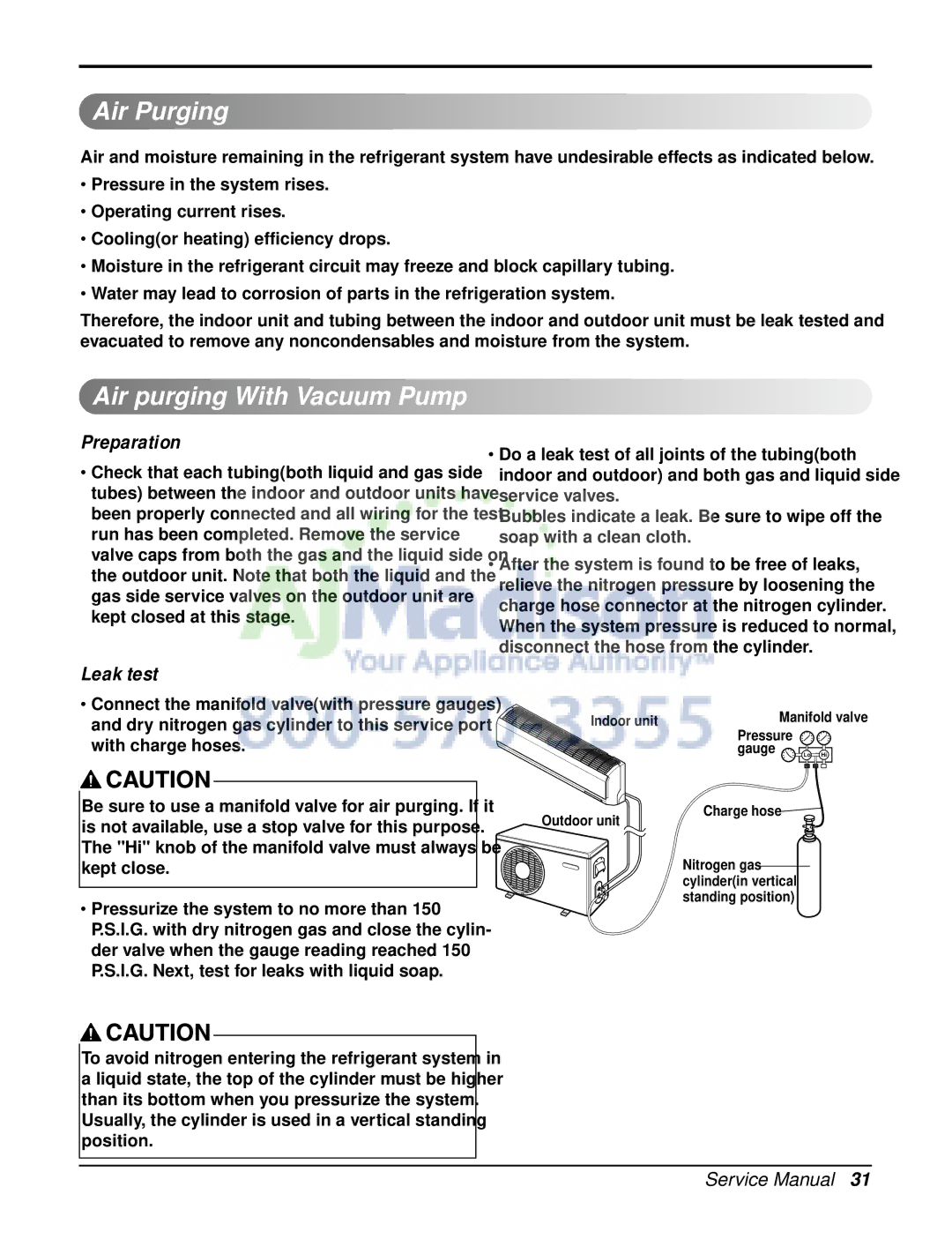 LG Electronics LSU090CE, LSN090CE, LSU120CE, LSU090HE, TRUE Air Purging, Air purging With Vacuum Pump, Preparation, Leak test 