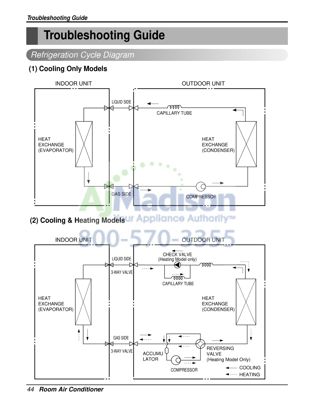 LG Electronics LSU090HE Troubleshooting Guide, Refrigeration Cycle Diagram, Cooling Only Models, Cooling & Heating Models 