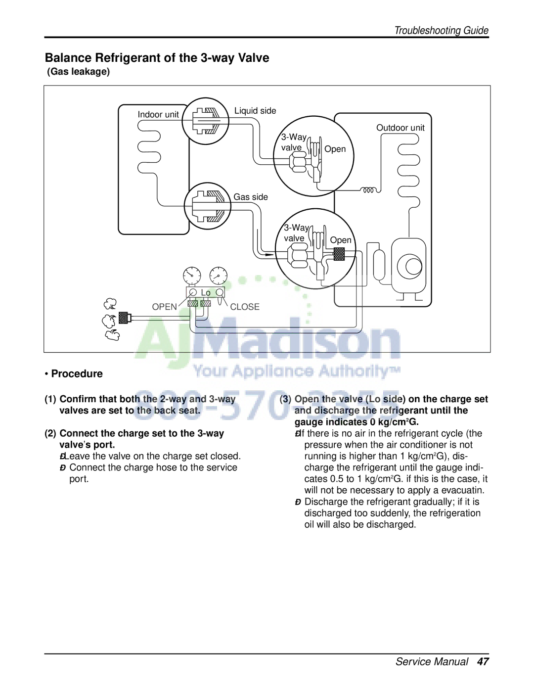 LG Electronics LSN120HE, LSN090CE, LSU120CE, LSU090HE, LSU090CE, LSN180CE, LSN120CE, TRUE Balance Refrigerant of the 3-way Valve 