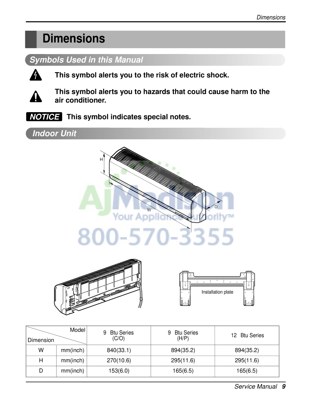 LG Electronics LSN090HE, LSN090CE, LSU120CE, LSU090HE, LSU090CE, LSN180CE Dimensions, Symbols Used in this Manual, Indoor Unit 