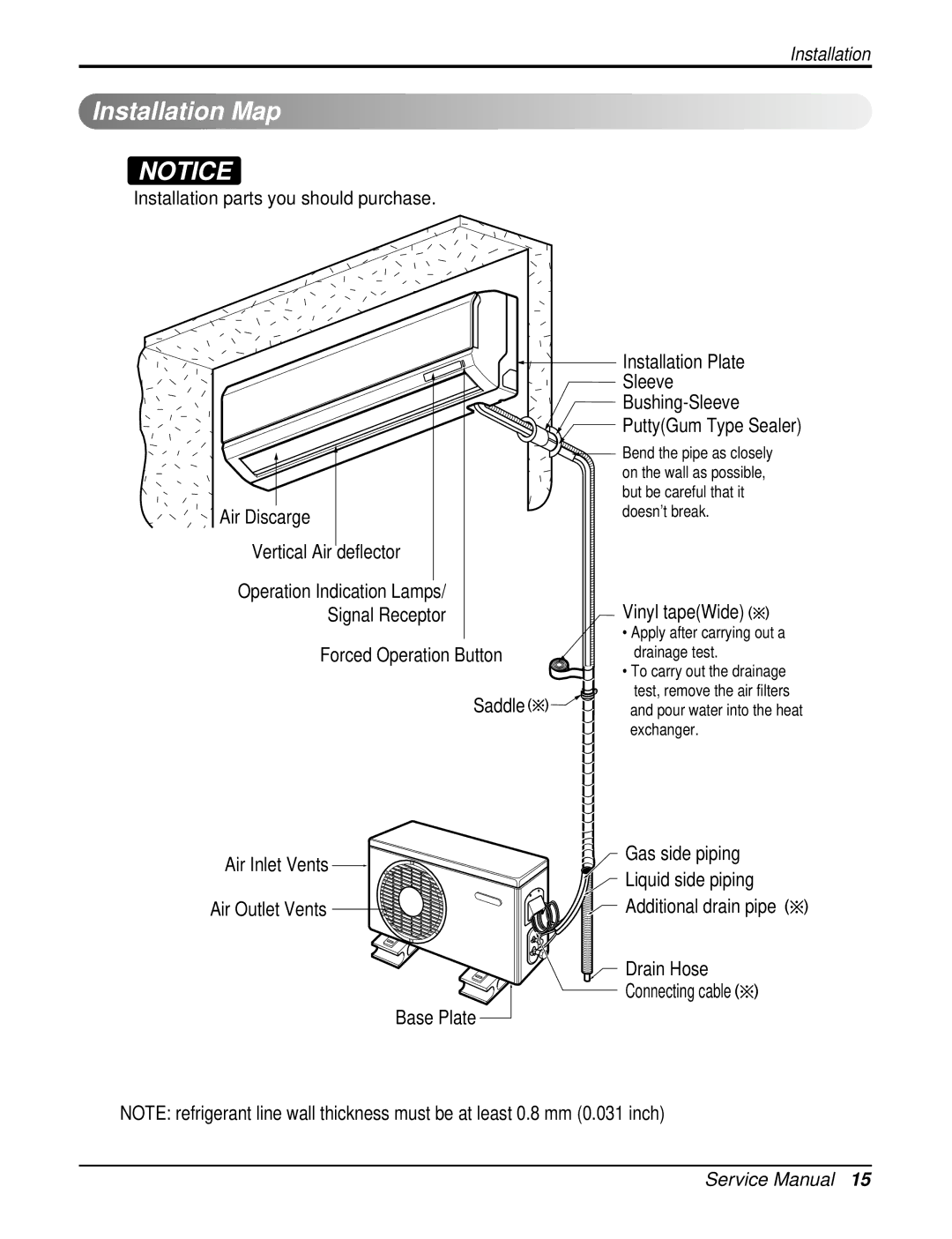 LG Electronics LSU120HE, LSN090CE, LSU120CE, LSU090HE, LSU090CE, LSN180CE, LSN120HE, LSN180HE Installation Map, Bushing-Sleeve 