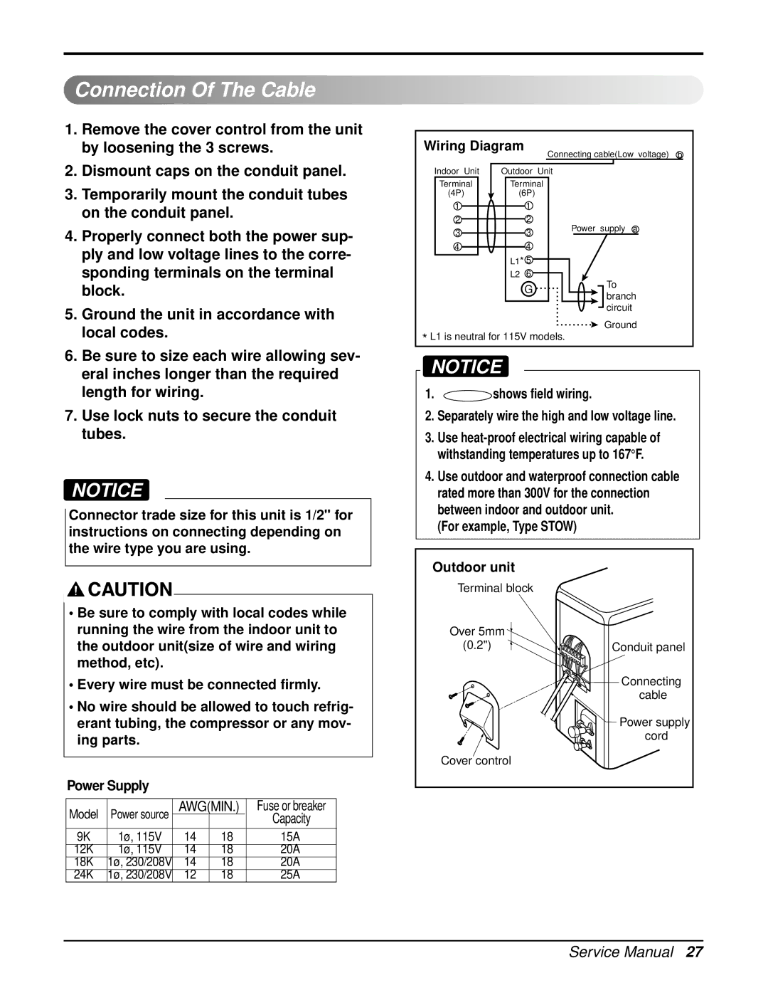 LG Electronics LSN090HE, LSN090CE, LSU120CE, LSU090HE, LSU090CE, LSN180CE, LSN120HE Connection Of The Cable, Wiring Diagram 