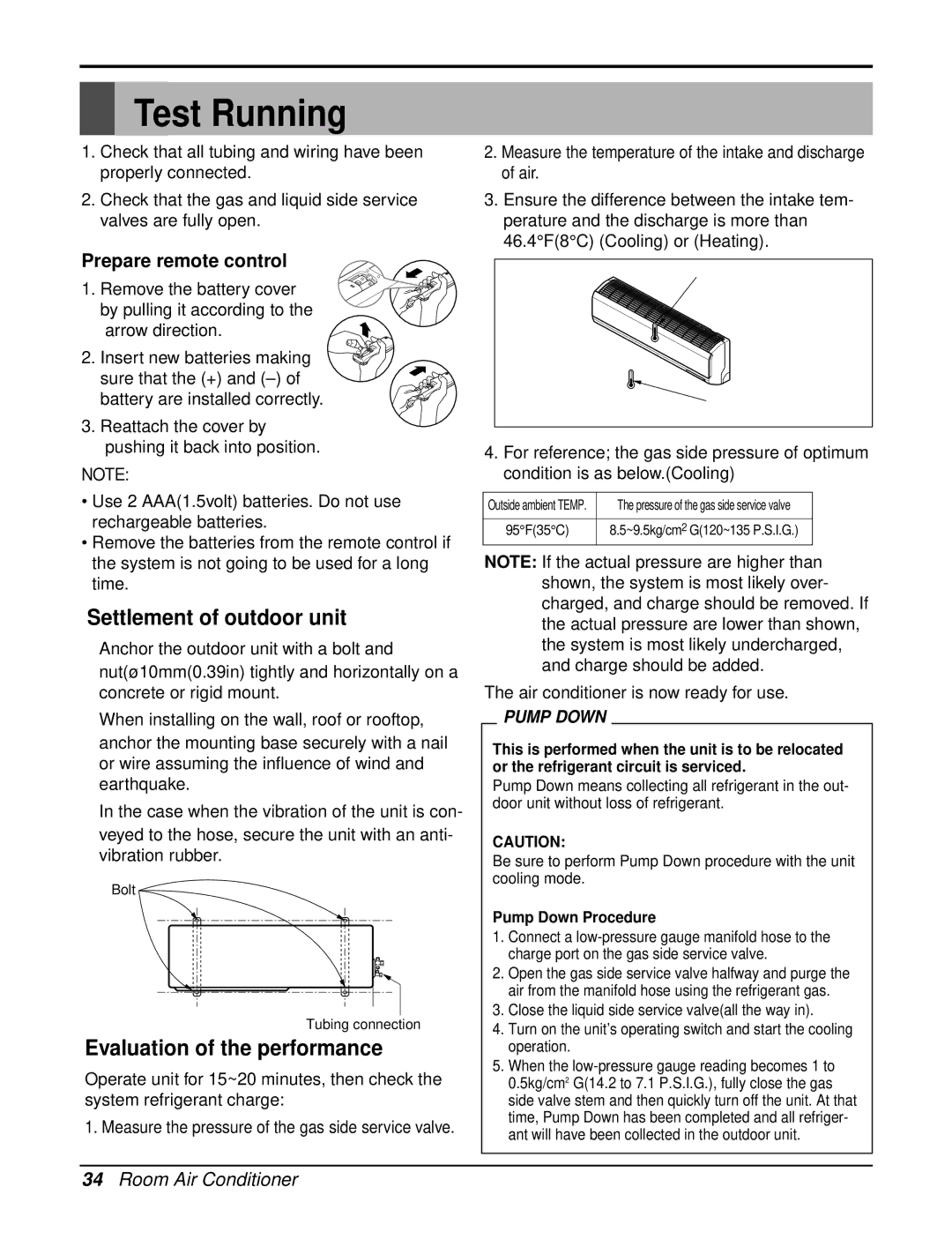 LG Electronics LSN090CE Test Running, Settlement of outdoor unit, Evaluation of the performance, Prepare remote control 