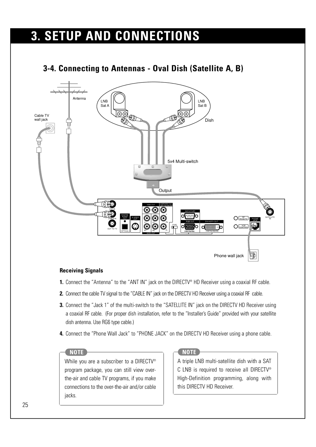 LG Electronics LSS-3200A owner manual Connecting to Antennas Oval Dish Satellite A, B, Dish 5x4 Multi-switch Output 