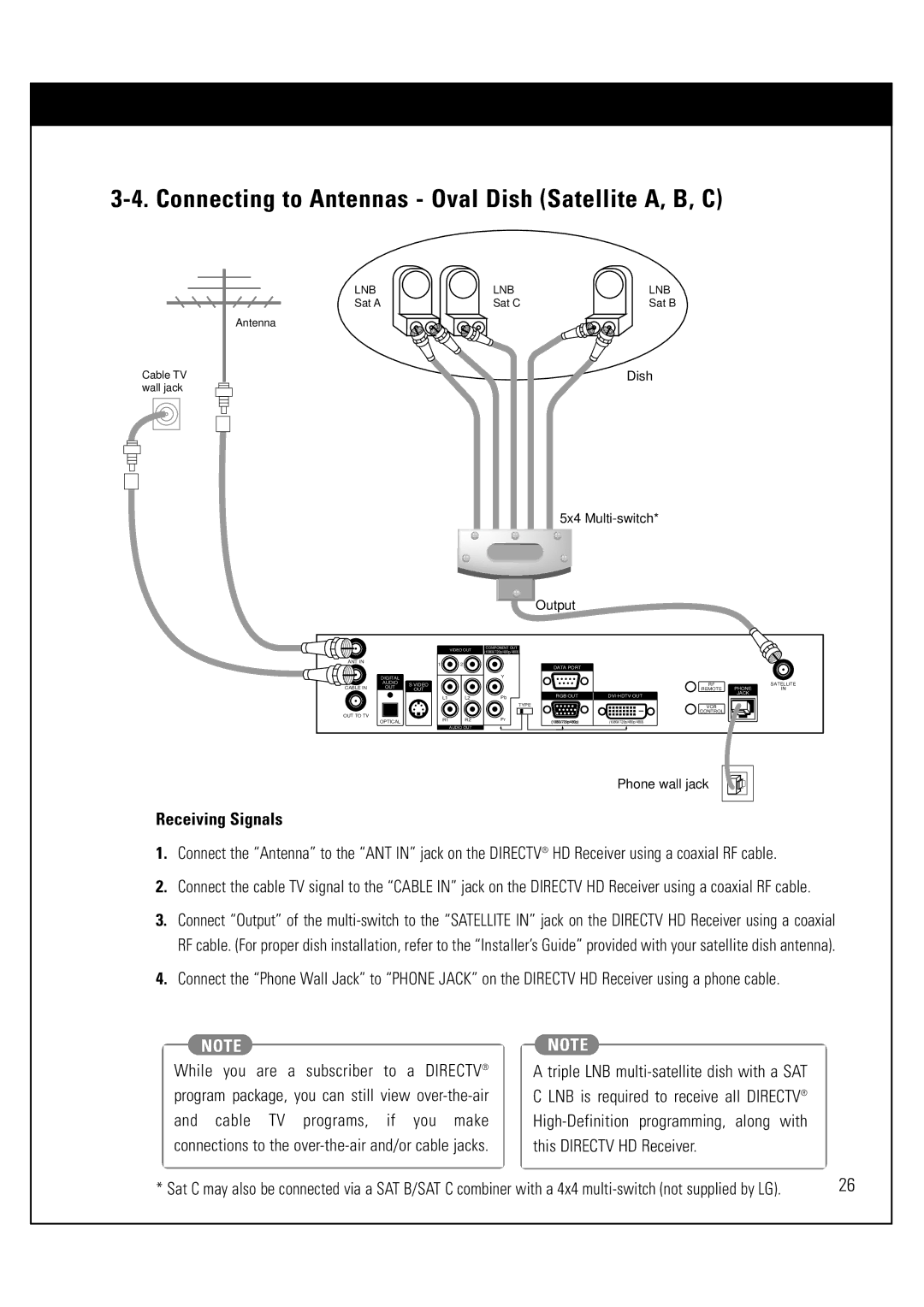 LG Electronics LSS-3200A owner manual Connecting to Antennas Oval Dish Satellite A, B, C 