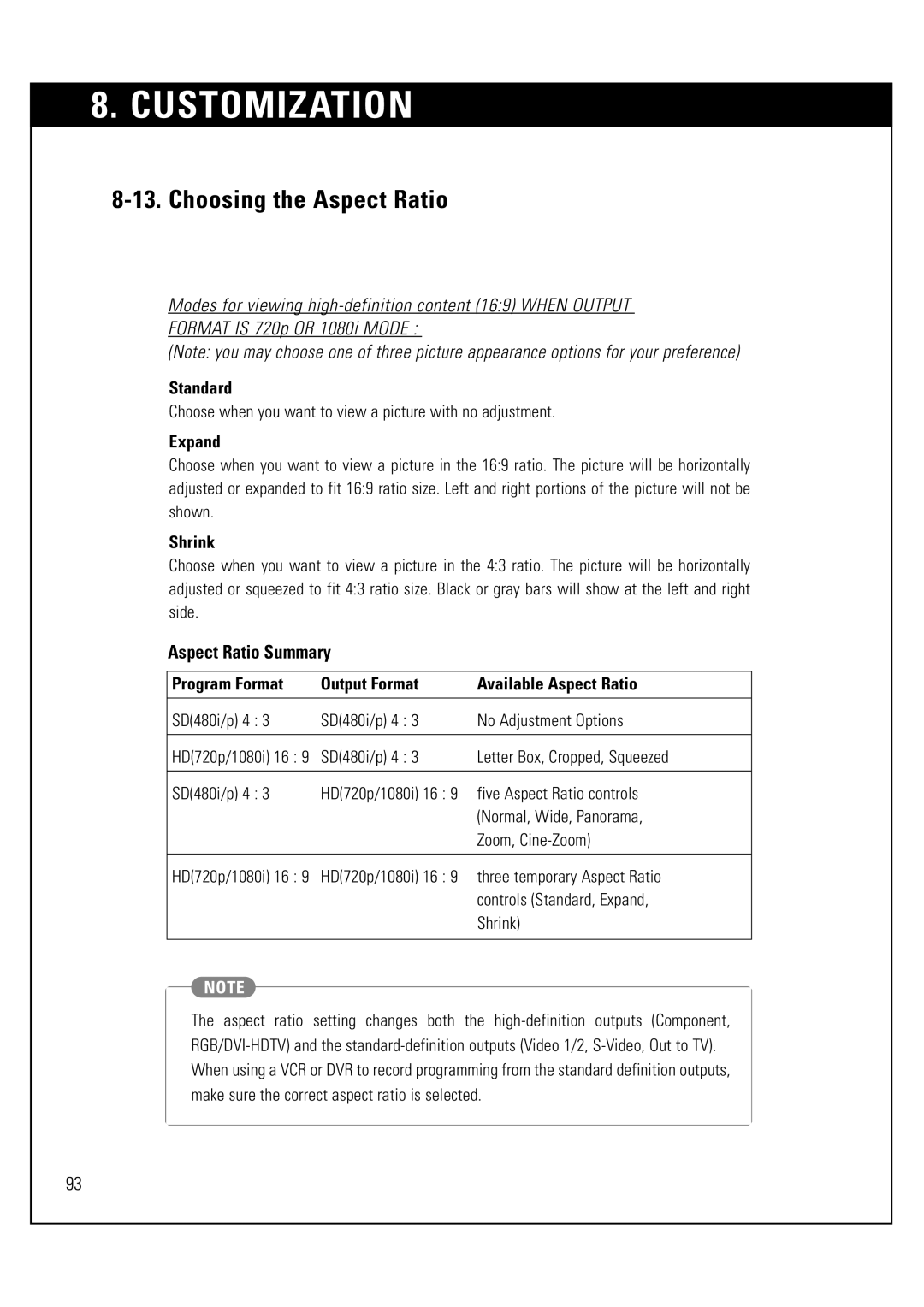 LG Electronics LSS-3200A owner manual Standard, Expand, Shrink, Program Format Output Format Available Aspect Ratio 