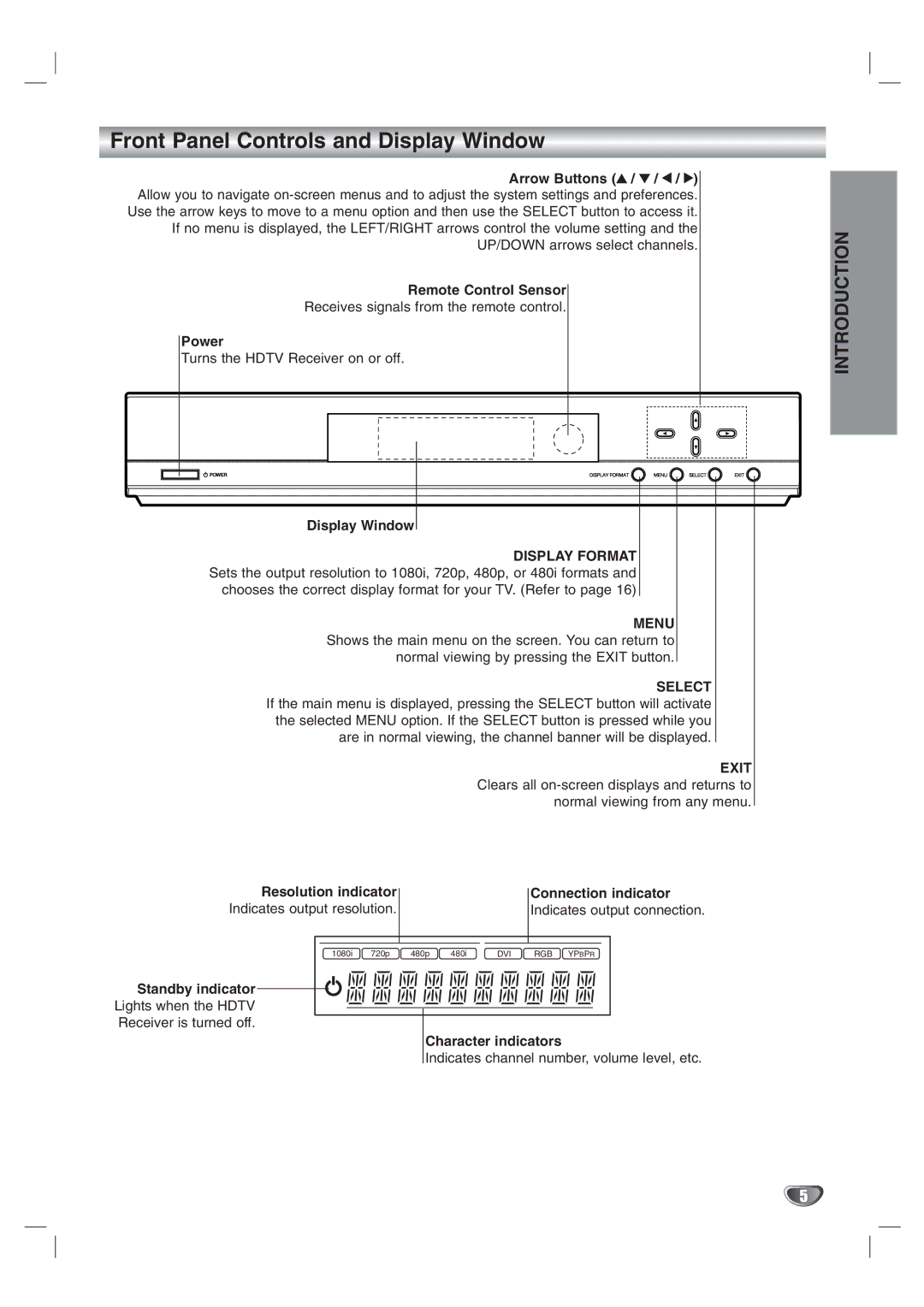 LG Electronics LST-3100A owner manual Front Panel Controls and Display Window 