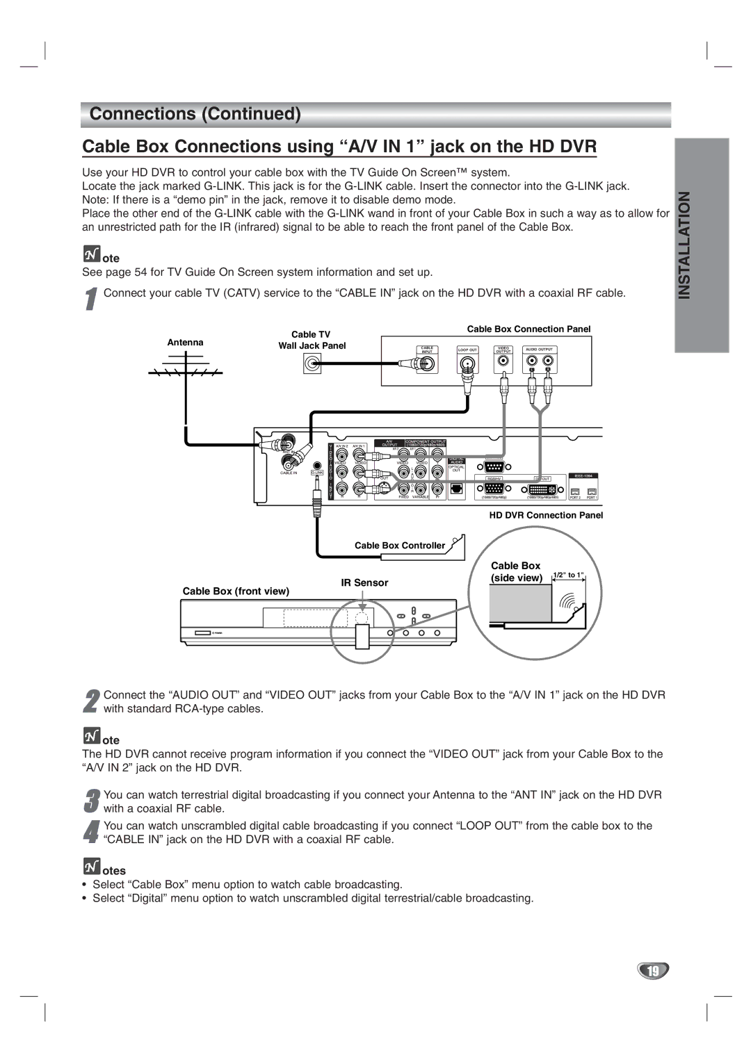 LG Electronics LST-3410A owner manual Cable Box IR Sensor Side view Cable Box front view 